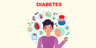 Ayurvedic Treatment For Diabetes