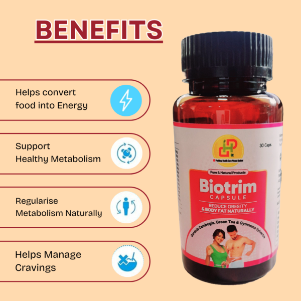 BIOTRIM Benefits