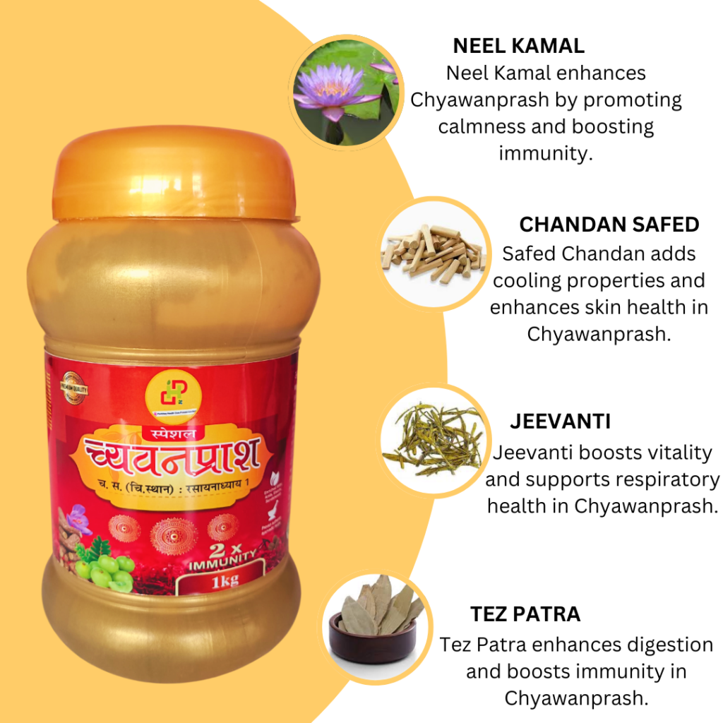 च्यवनप्राश