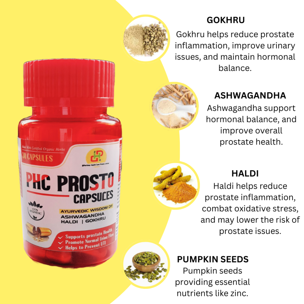 PHC Prosto Capsule