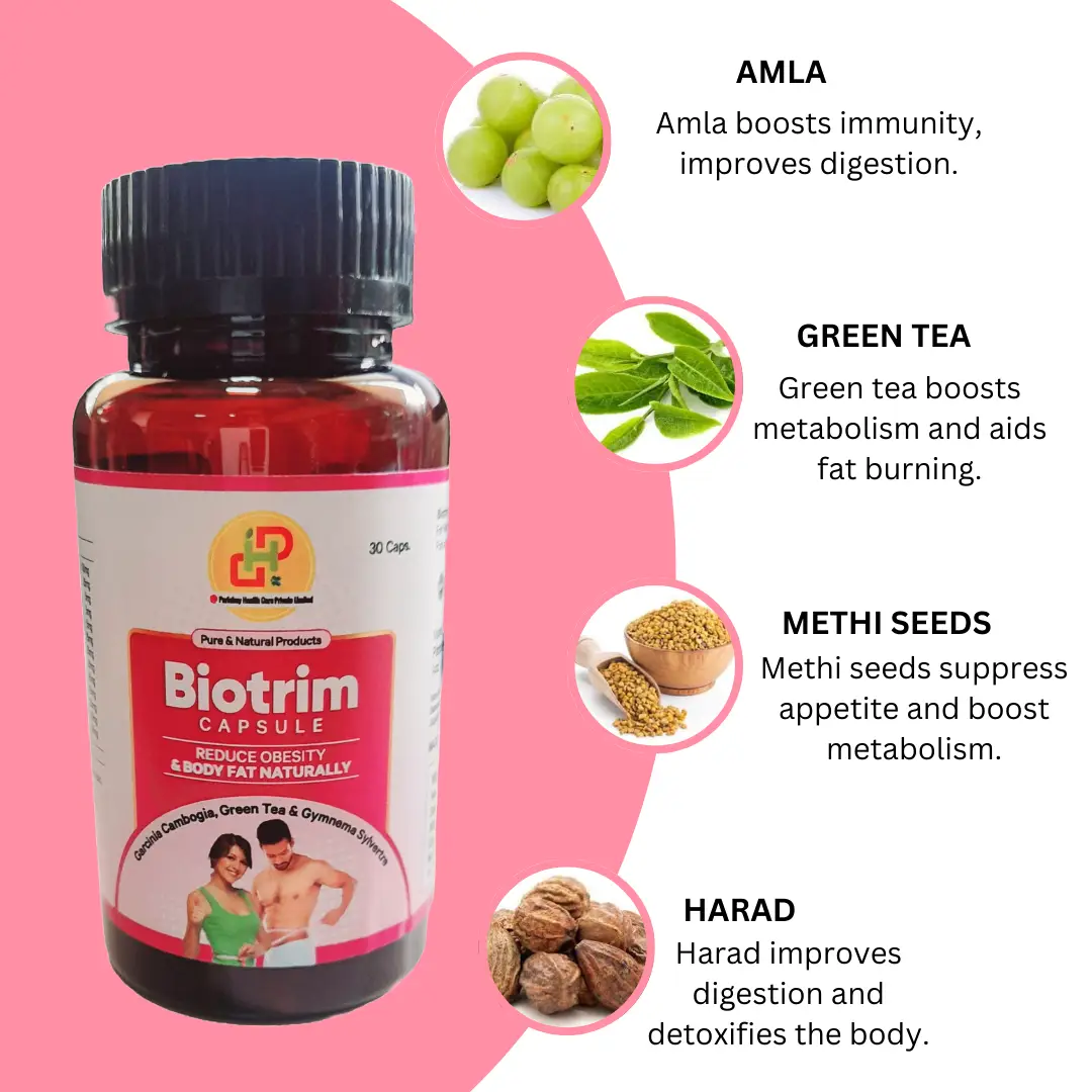 PHC Biotrim Capsules ingredients