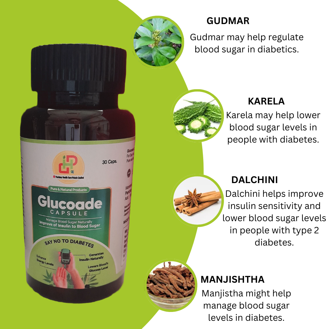 PHC Glucoade Capsules